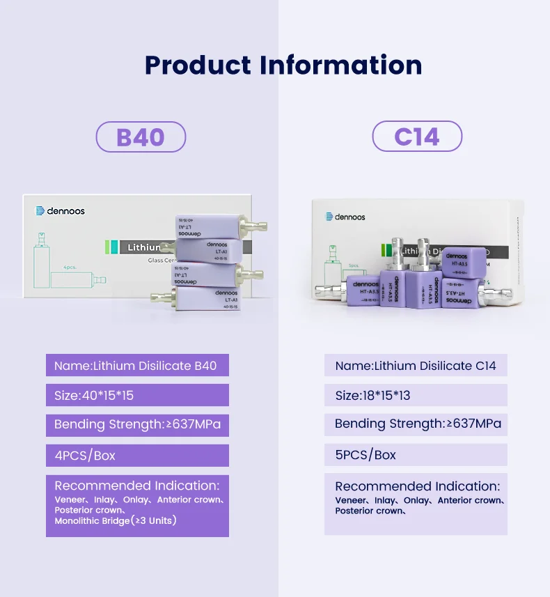 Dennoos 1 Box Lithium-Disilikat B40 Blöcke LODDEN Dental Lab HT/LH/MT Glaskeramik C14 für Sirona Cerec Dental-Veneer-Materialien – Detail 2