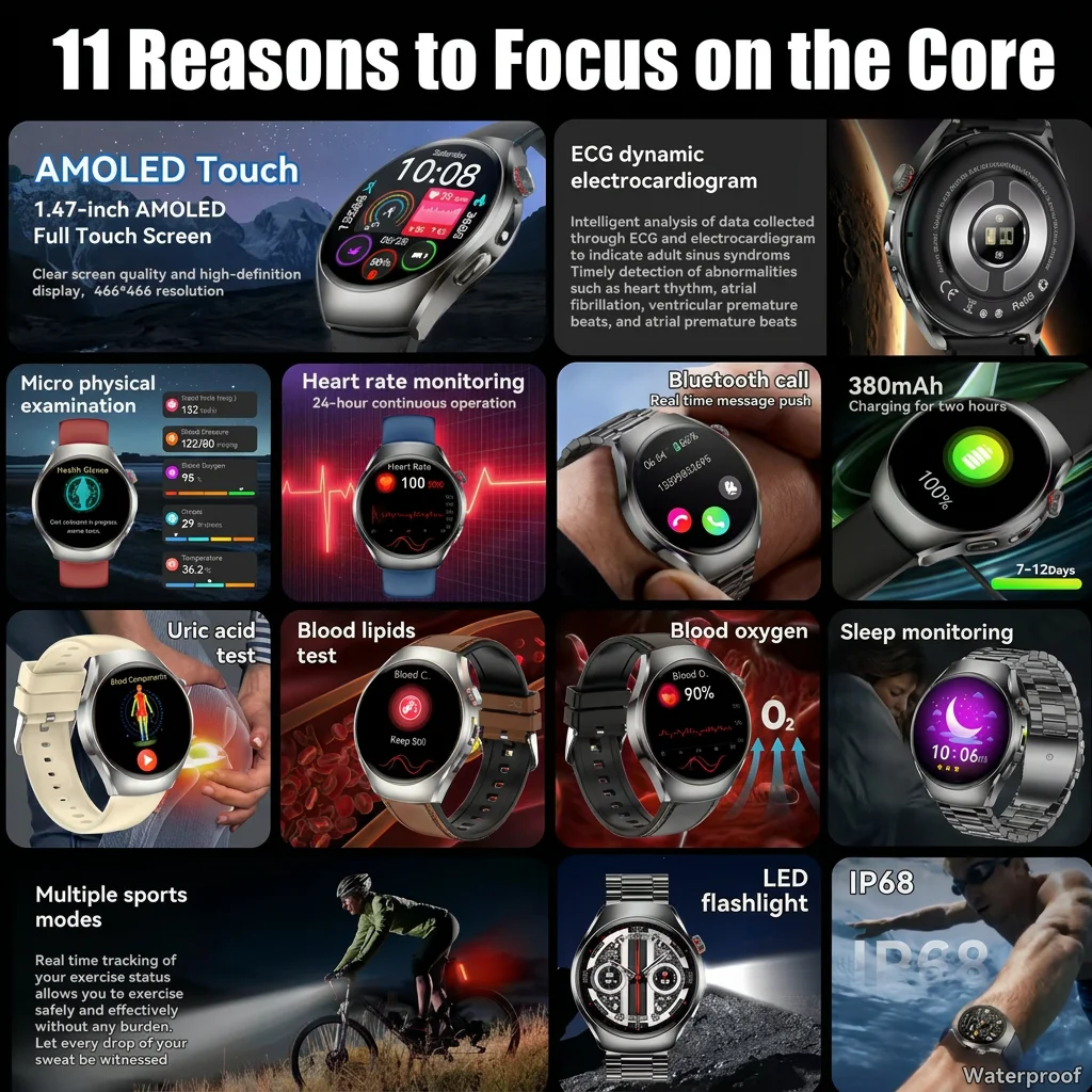 ساعة ذكية طبية احترافية 2026 م - مراجعة Smartwatch Health Watches وسعره