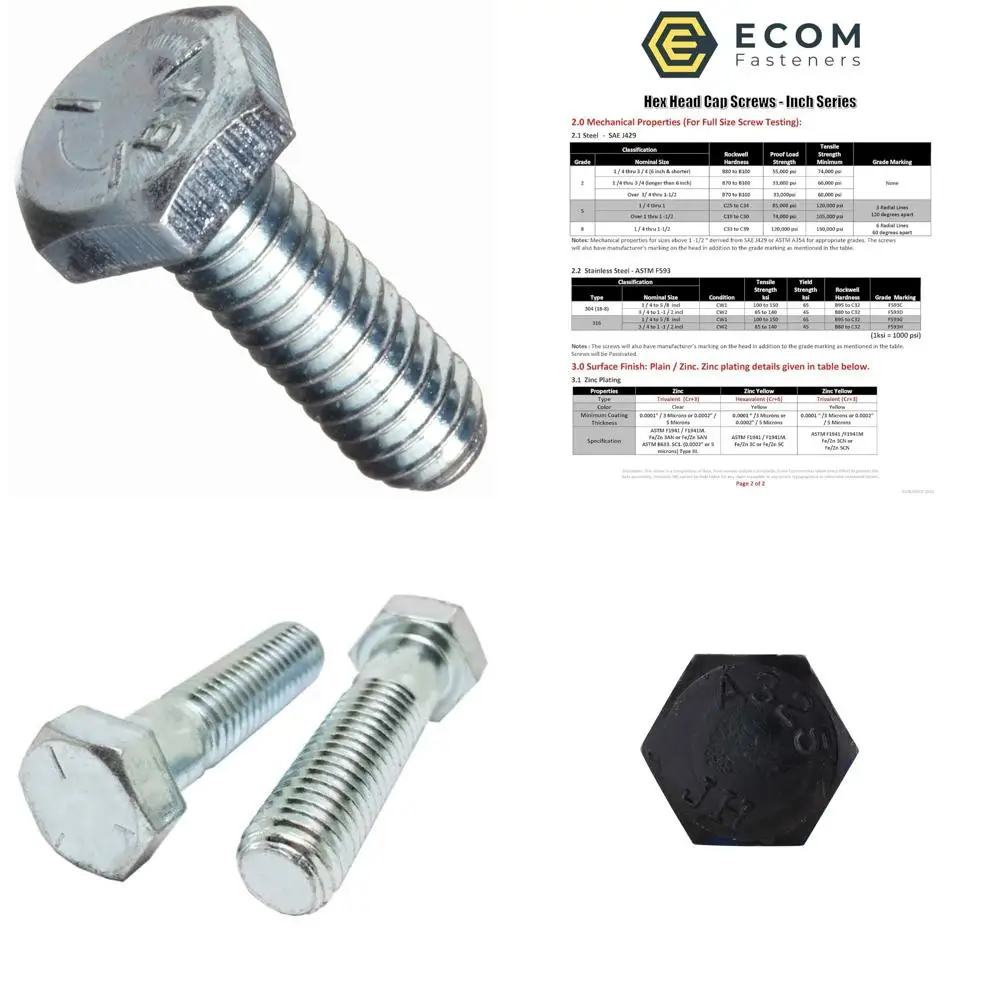 

Grade 5 Zinc-Plated Steel Hex Cap Screws, 7/16-14 x 3/4, Coarse Thread, 100 Pack, Fully Threaded, Heavy Duty Fasteners