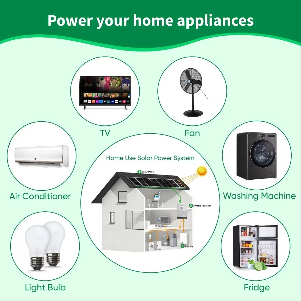 نظام تخزين الطاقة الشمسية Sunpal 10Kva 15Kva مجموعة كاملة من عاكس البطارية لنظام الطاقة الشمسية السكنية #2