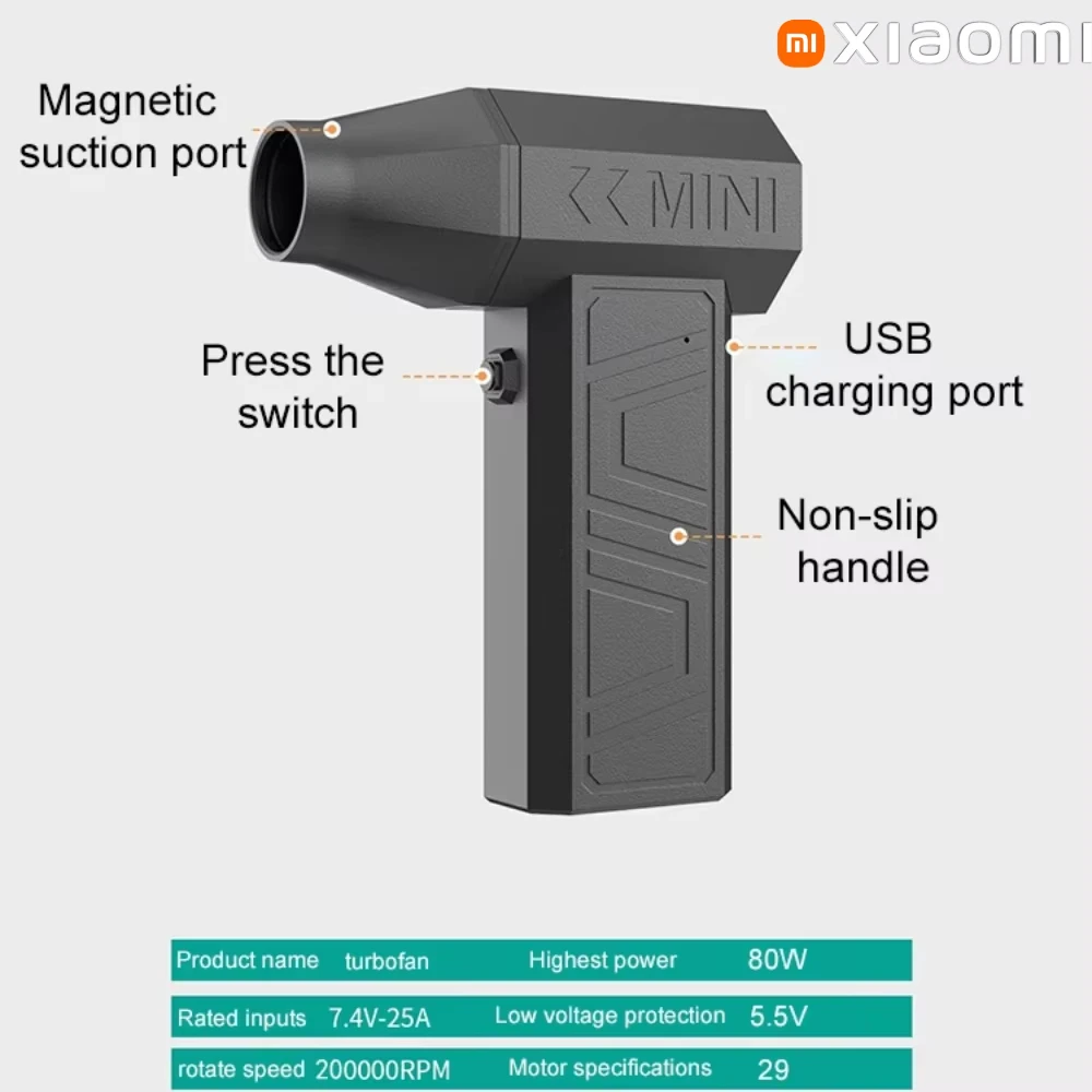 مروحة Xiaomi العنيفة 200000 RPM منفاخ هواء قوي فراغ منظف الغبار نوع-C شحن الرياح 52 متر/الثانية منفاخ توربو نفاث بدون فرش