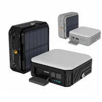 Solar Power Bank 10000mAh Powerbank Portable Charger External Battery Bracket Camping Tent Light Emergency Power Supply
