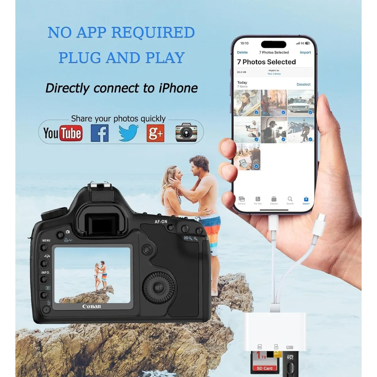 SD Card Reader for iPhone, iPad, USB C and Lightning Dual Port SD Card Adapter,  for Camera Adapter, Support SD Micro SD USB 3.0