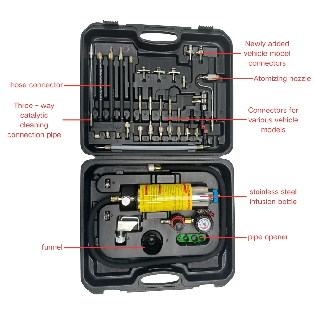 BZDQ-2532A Versatile Three-in-One Fuel Catalytic Intake Valve Fuel Injector Cleaner Hanging Bottle Maintenance Tool For