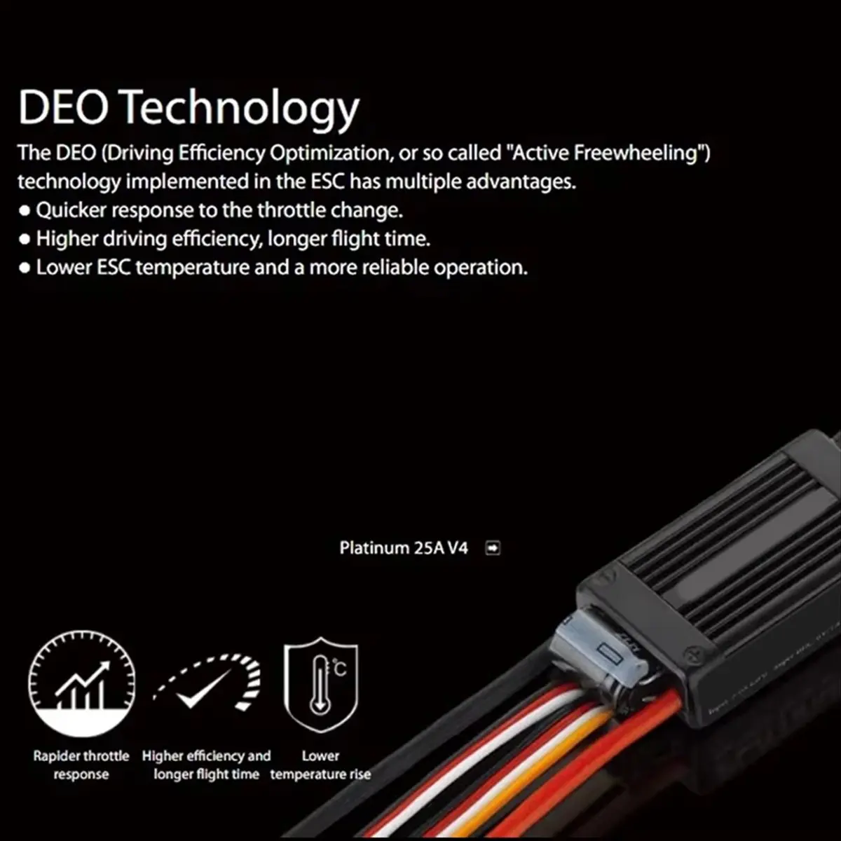 SPECIAL OFFER New 25A Brushless ESC Electronic Speed Controller 3-6S Lipo Built-in BEC for RC Airplane