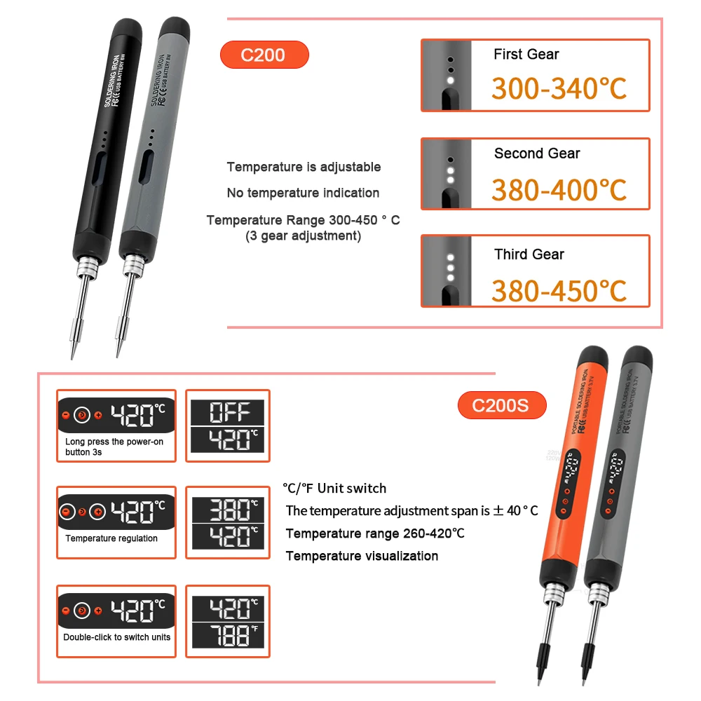 C200 USB Portable Electric Soldering Iron Kit Optional LED digital display Three Adjustable Temperature 300-420℃ Welding tools