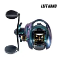 Left Hand