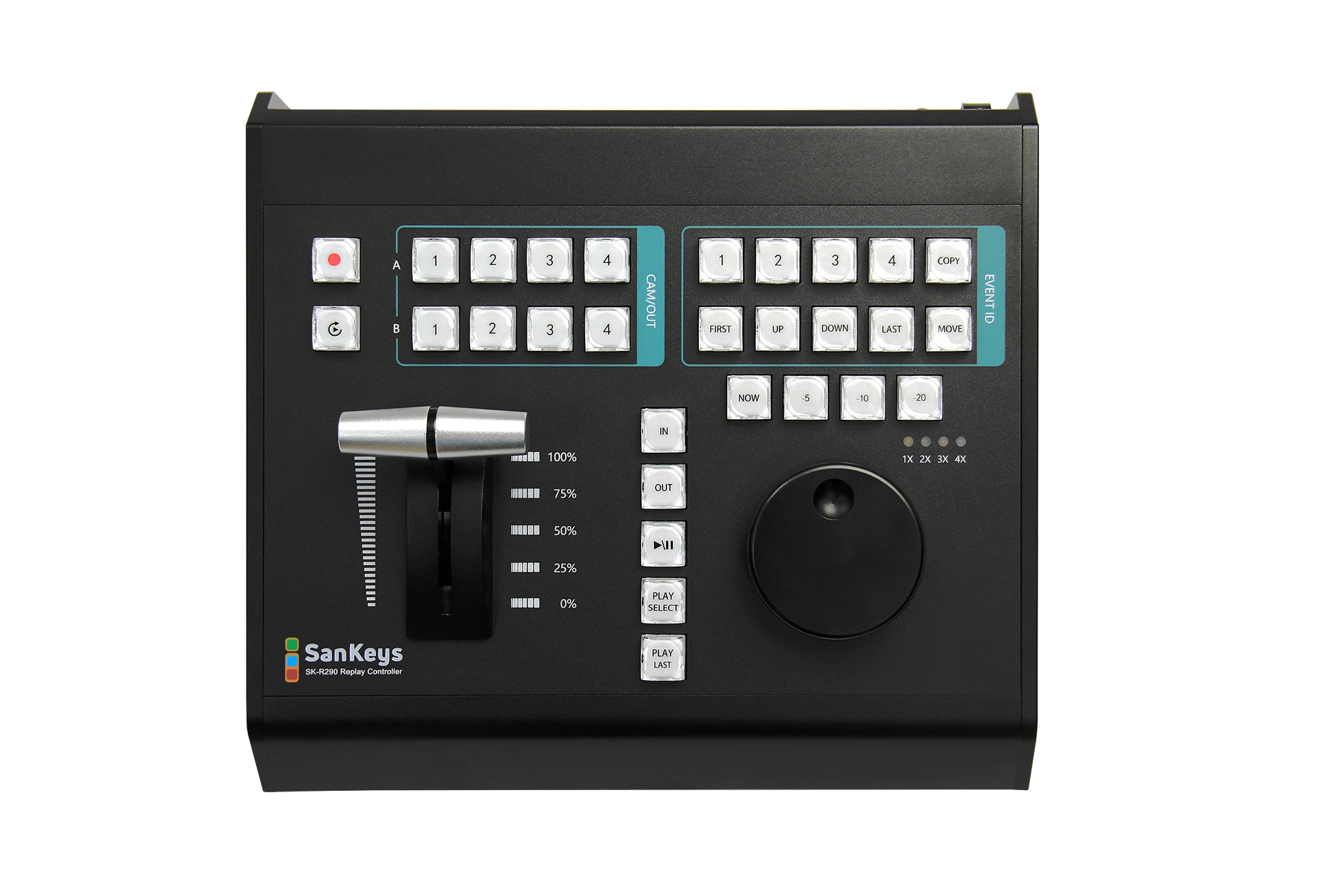 

iSanKeys SK-R290 Control Panel Vmix Switcher Real Time Slow Motion Playback Keyboard for New Media Live Youtube