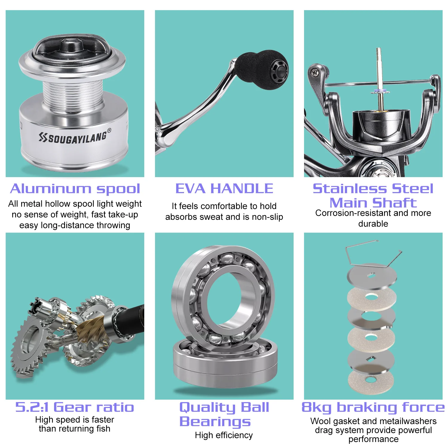 Sougayilang Spinning Fishing Reels 1000-4000 Size 5.2:1 Gear Ratio Max Drag  8Kg Carp Reel for Freshwater Saltwater Fishing Reel - AliExpress 18