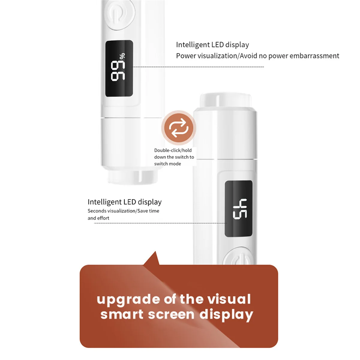 UV-Licht für Gelnägel, Mini-UV-LED-Nagellampe, handgehalten, mit Ständer, tragbarer Nageltrockner, wiederaufladbar, USB, kabellos