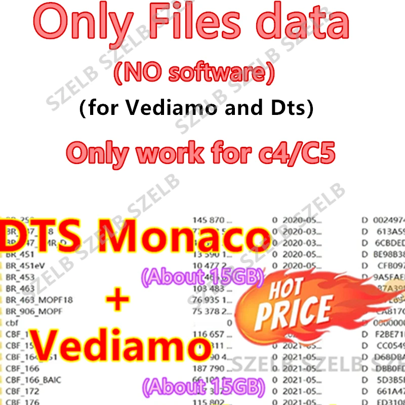 Variant: only data