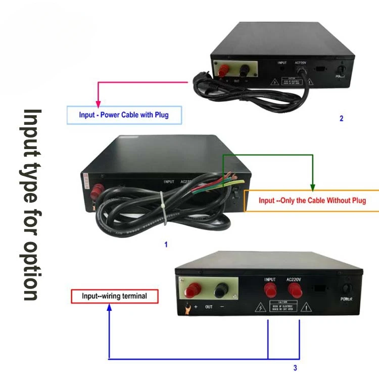 adjustable 0--50v  0--30A 1500W switching power supply with good quality