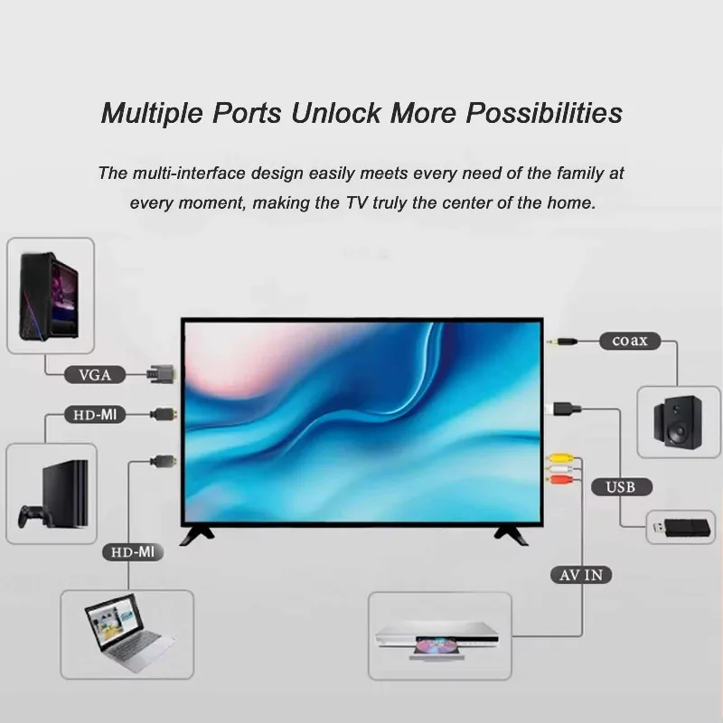 32-Inch Basic Andro…