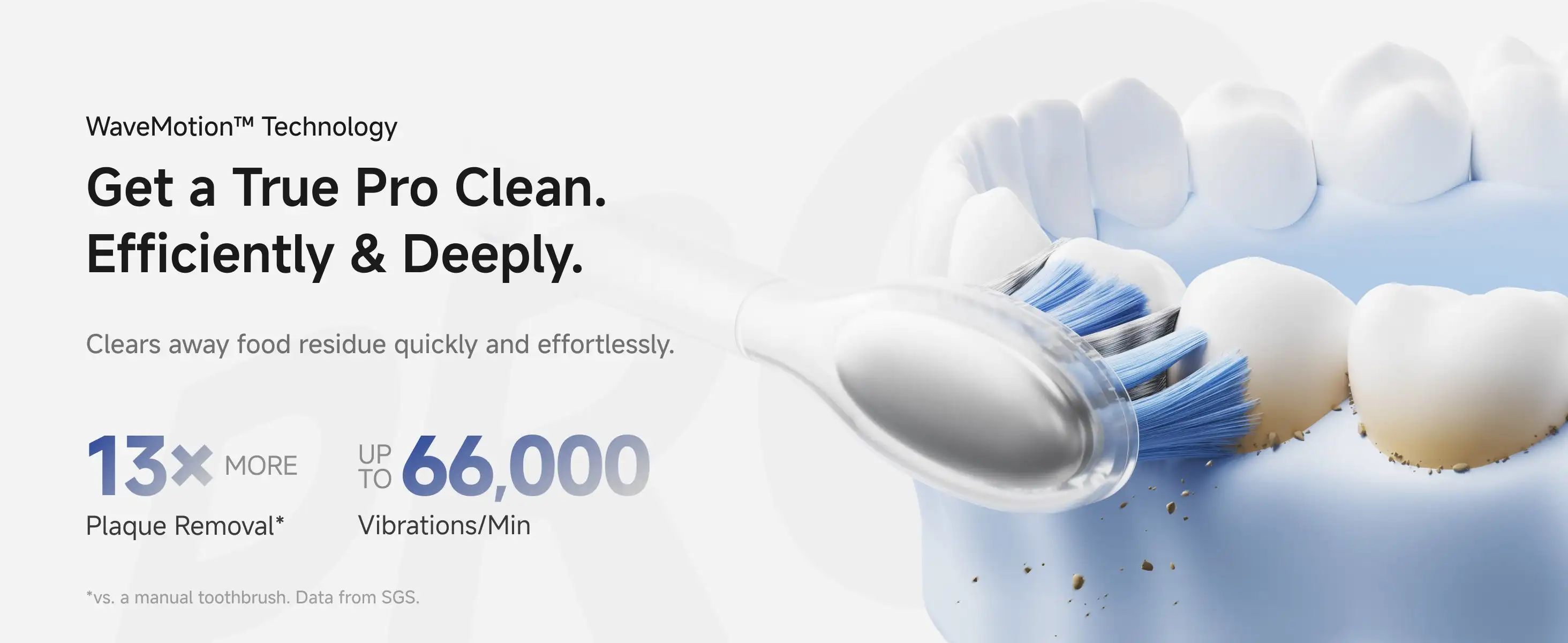 Laifen Wave PRO Electric Toothbrush Dual Model Daily Cleaning System Smart Pressure Sensor 70 Days Super-Long Battery Lifer IPX8 Waterproof – Detail 5