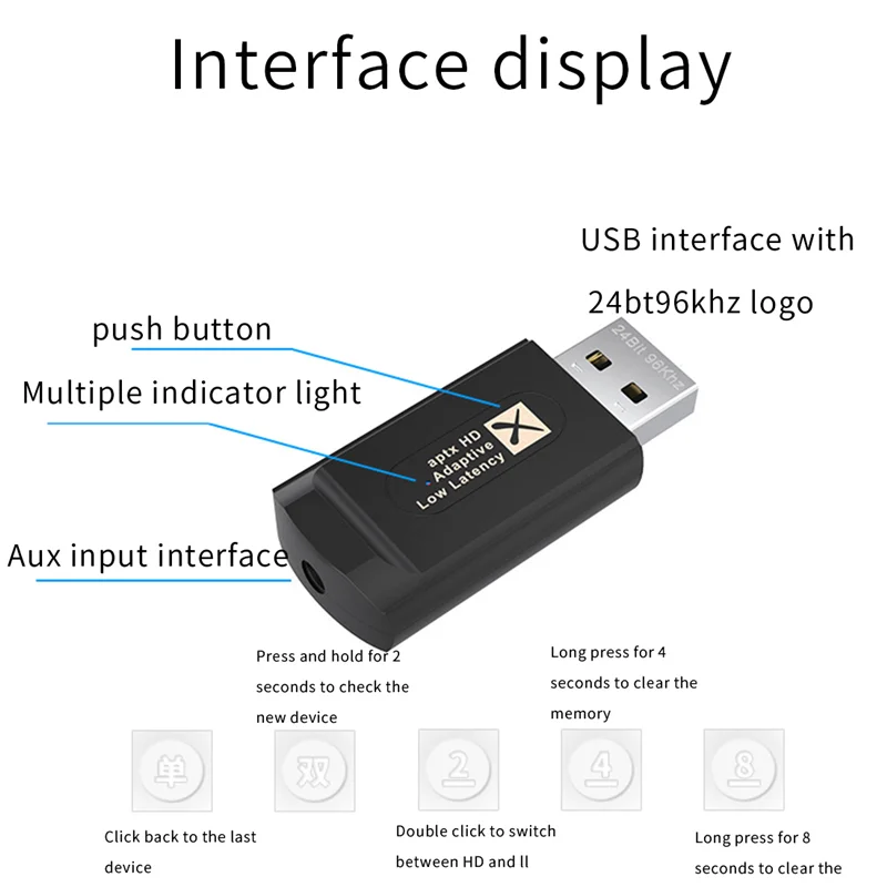 QCC3040 pemancar Audio Bluetooth 5.2, 24Bit 96Khz KB9P dengan Mic AptX LL HD adaptif rendah Lantency 3.5Mm Aux untuk TV PC