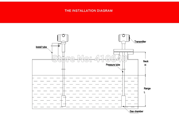 Nhiệt Độ cao Bọc Thép Mức Độ Transmitter Áp Suất Khí Loại Sử Dụng cho Chất Lỏng Ăn Mòn Nước Thải 5 M Phạm Vi Hai Dây 4 ~ 20mA