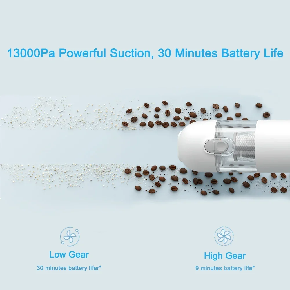 Мини-пылесос, сильное всасывание 13 кПа, портативные беспроводные пылесосы для домашней уборки автомобиля, ручные пылесосы