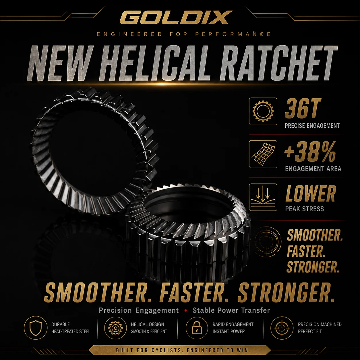 

GOLDIX 36T 60T Helical Ratchet Ring for Road MTB Hub 370 350 310 240 180 160 Series Bicycle Hub Parts