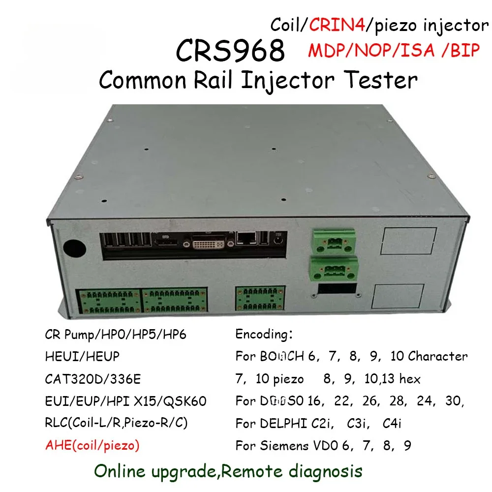 AM-CRS968 Piezo Common Rail Test Bench Control Software Kit Window Linux System for HP5 HEUI HEUP Common Rail Software Tester