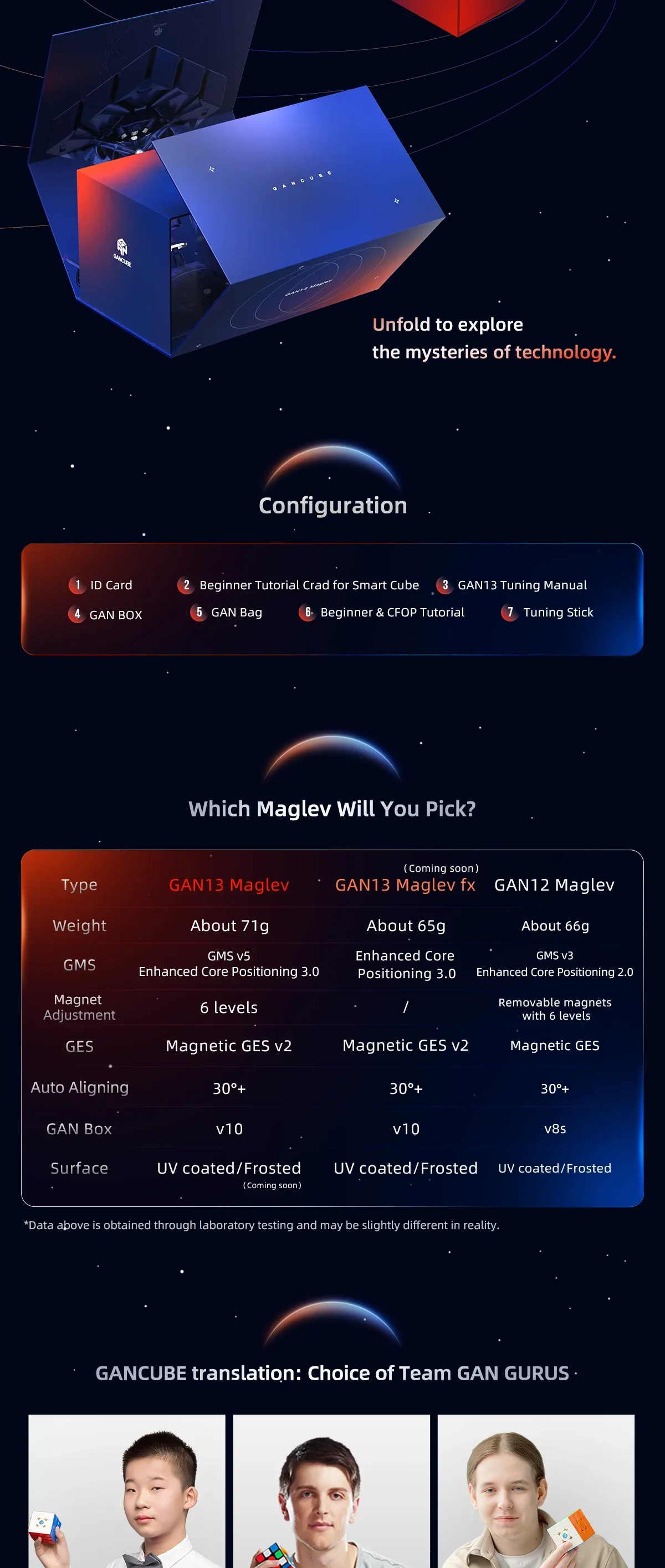 [Picube] GAN13 Maglev 3x3x3 Magnetic Magic Cube Speed Cube 3x3 Flagship GAN 13 Maglev UV Fidget Toy Magico Cubo Fidget Toys