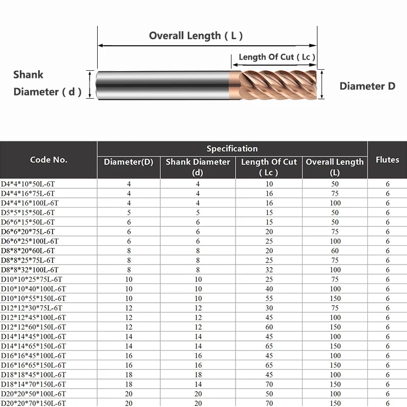 6 Flutes HRC63 Carbide End Mill Tungsten Cutter Tools 6 Teeth CNC Metal Steel Machining Router 6mm 8mm 10mm 12mm 14mm 16mm 20mm