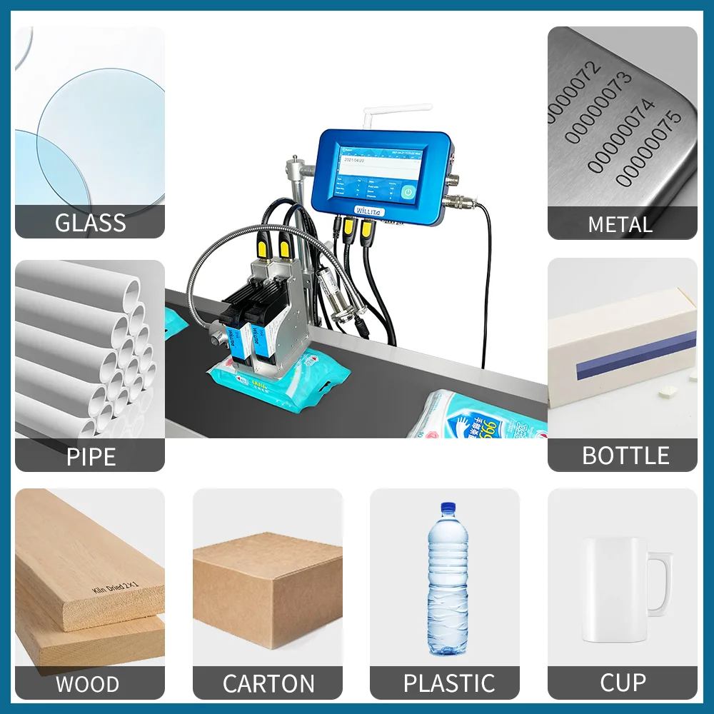Willita 50.8mm impressora a jato de tinta contínua industrial para data número de lote código de barras logotipo máscaras máquina de codificação tij on-line automática