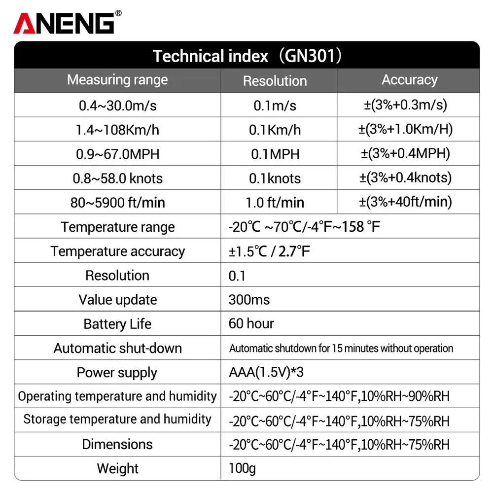 ANENG GN301 مقياس رقمي لشدة الرياح 0-30 متر/الثانية مقياس سرعة الرياح-10 ~ 45C جهاز قياس درجة الحرارة Anemometro مع LCD الخلفية عرض