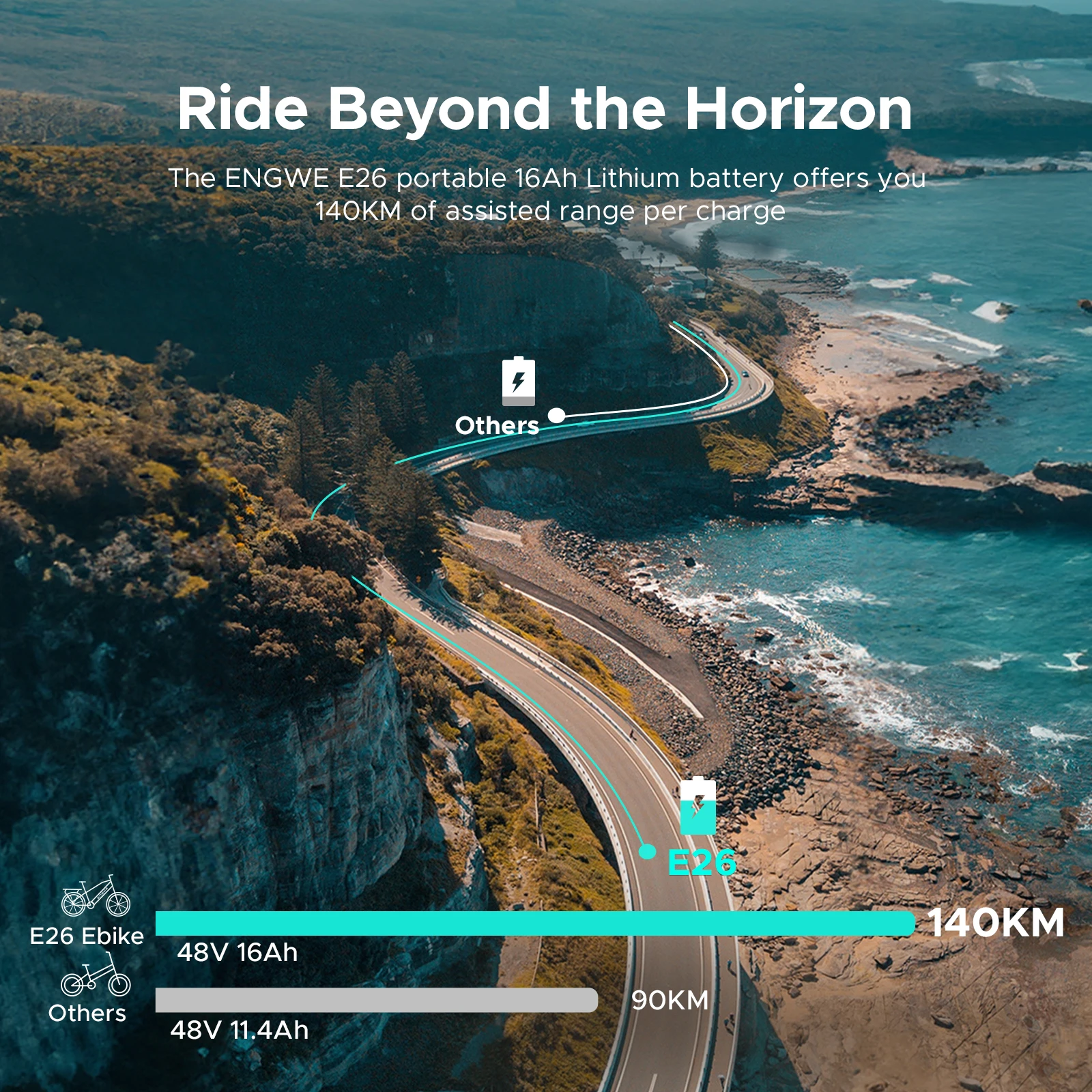 Kép 6: ENGWE E26 Szent 26 hüvelykes Elektromos Bicaj vel bejárati Abbahagyás 250W motoros 16AH Akkumulátor 25KM/H 7-speed Vízépítéstan Diszkosz Fékez