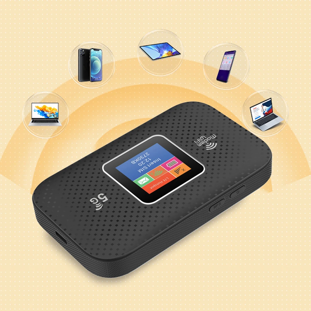 4G ฮอตสปอตมือถือแบบพกพา150Mbps LTE MINI Hotspot Type-C พร้อมซิมช่องเสียบบัตร3000mAh รองรับผู้ใช้8ถึง10คนสำหรับการเดินทางด้วยรถยนต์