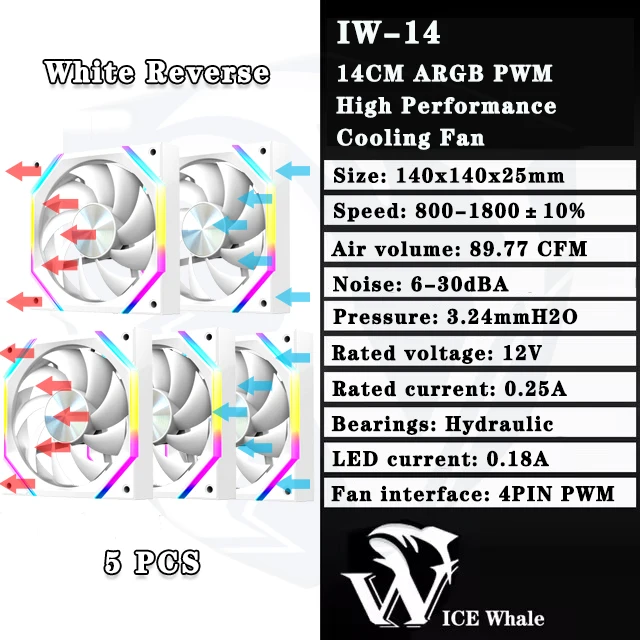 WT Reverse 5PCS