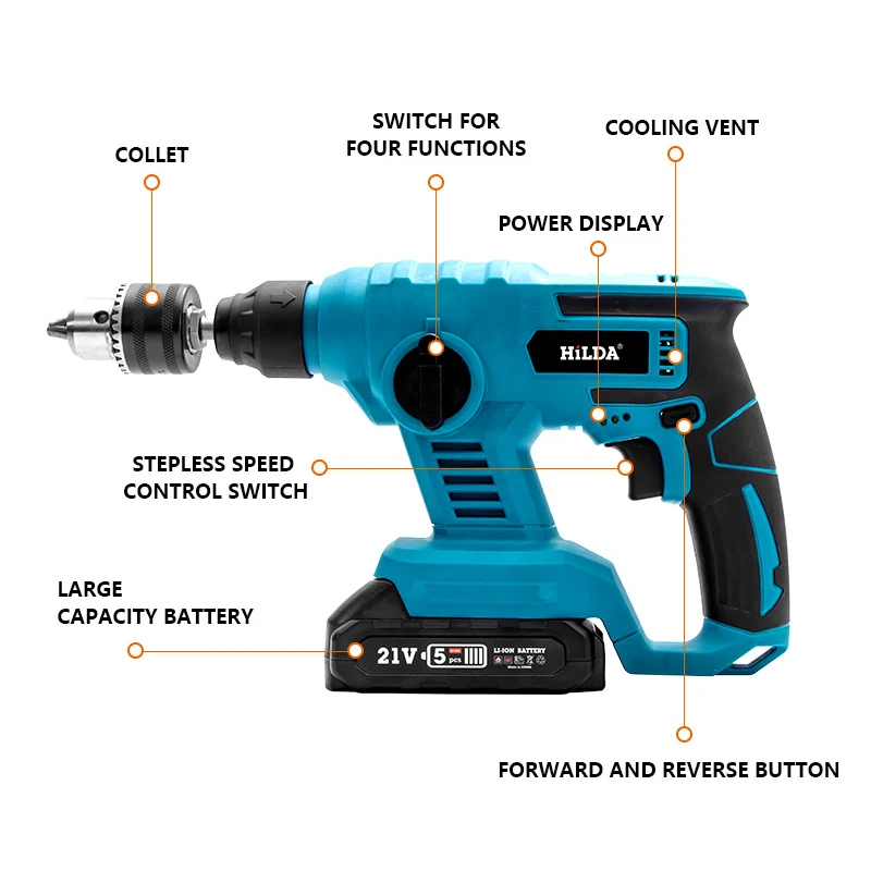 Brushless Motor 21V Cordless Electric Rotary Hammer Percussion Drill with SDS-Plus Chuck and 2PCS Batteries