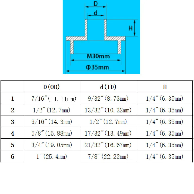 Aluminum Router Table Insert Plate 300x235x9.5mm with Steel Guide Bushing and Lifting Tool for Wood Router Engraving Machine