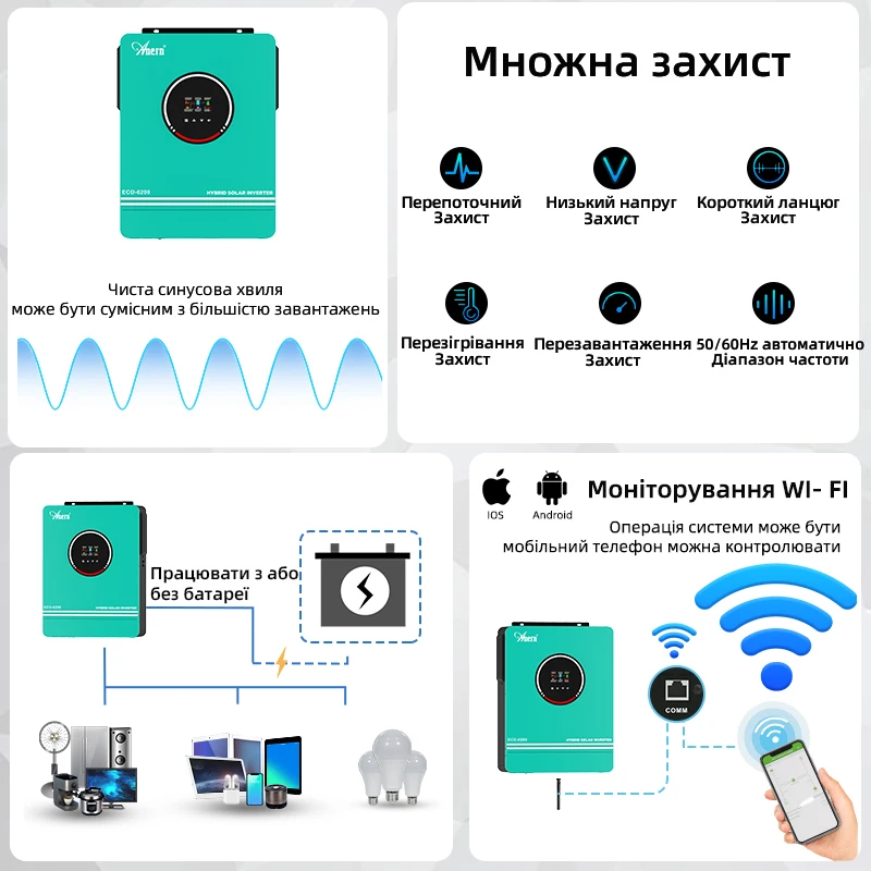 Anern 6.2KW 4.2KW 24V 48V 230V гібридний інв gubт takoві© polit вихід AC MPPT 120A Макс. соняч onder панель 500VDC Вхід 6200W 4200W 320