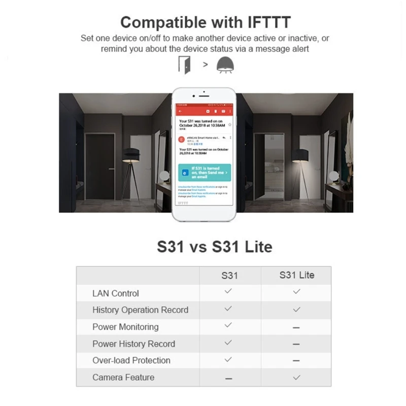 Prise minuterie à distance Portable, prise intelligente Standard américaine, commande vocale pour maison K1KF