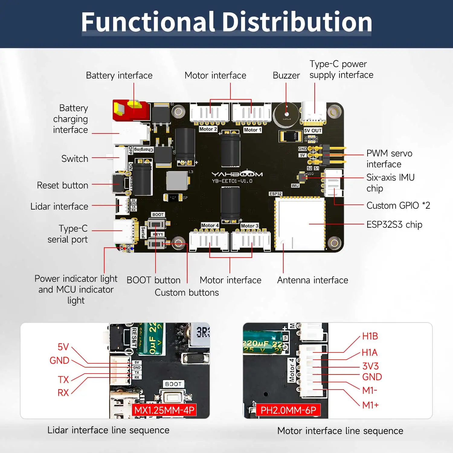 Yahboom Micro ROS Robot Expansion Board Control ROS2 with ESP32 6 Axis IMU Sensor Servo Motor Drive for Raspberry Pi 5 Jetson