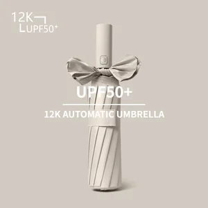 10 Hauptverkäufe Sonnenschutz - №3