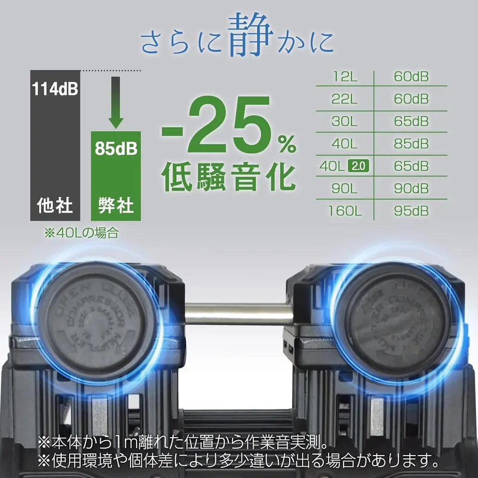 静音、オイルレス、次世代コンプレッサー。】 ONE STEP 12L エア