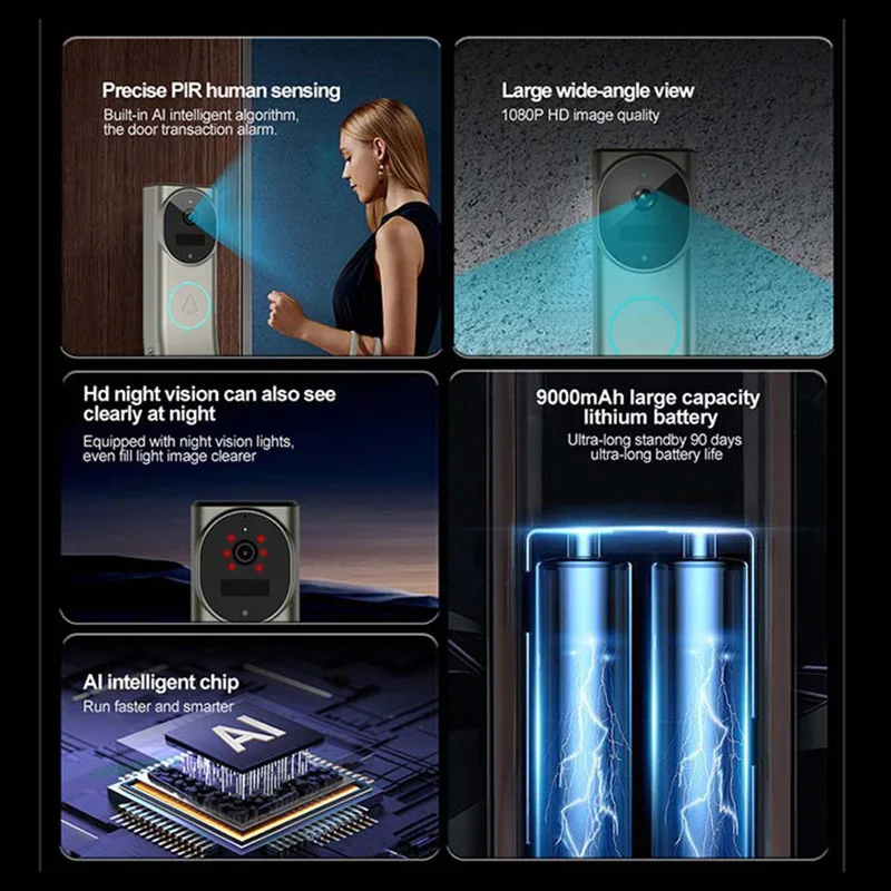 Saikiot iCam365 2K 4MP Dual Lens Video Doorbell Camera Wireless Intercom Door Phone WIFI Dual Lens Two Way Audio Video Doorbell