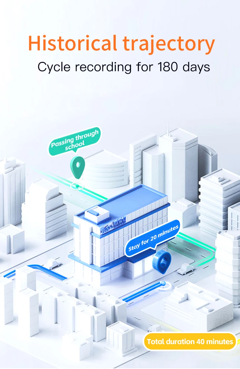 GPS + WIFI + LBS + BD 4G LTE في الوقت الحقيقي GPS المقتفي مقاوم للماء محدد جهاز مغناطيسي لأصول المركبات تنبيه يدعم الكمبيوتر الفوري