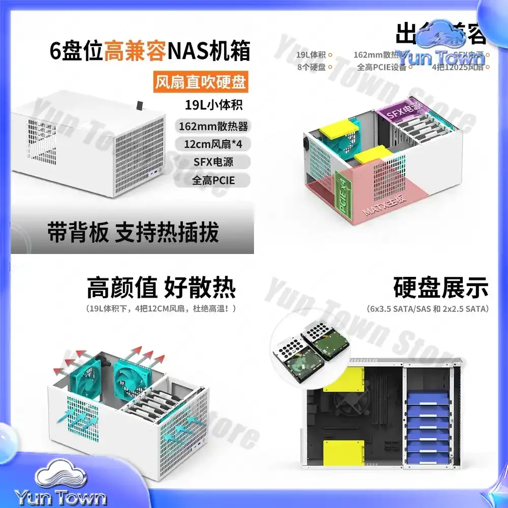 B6 6-Position NAS Chassis for SFX Power Supply MATX Motherboard Full-Height PCIe AIO Storage Server Rack Enclosure for Home