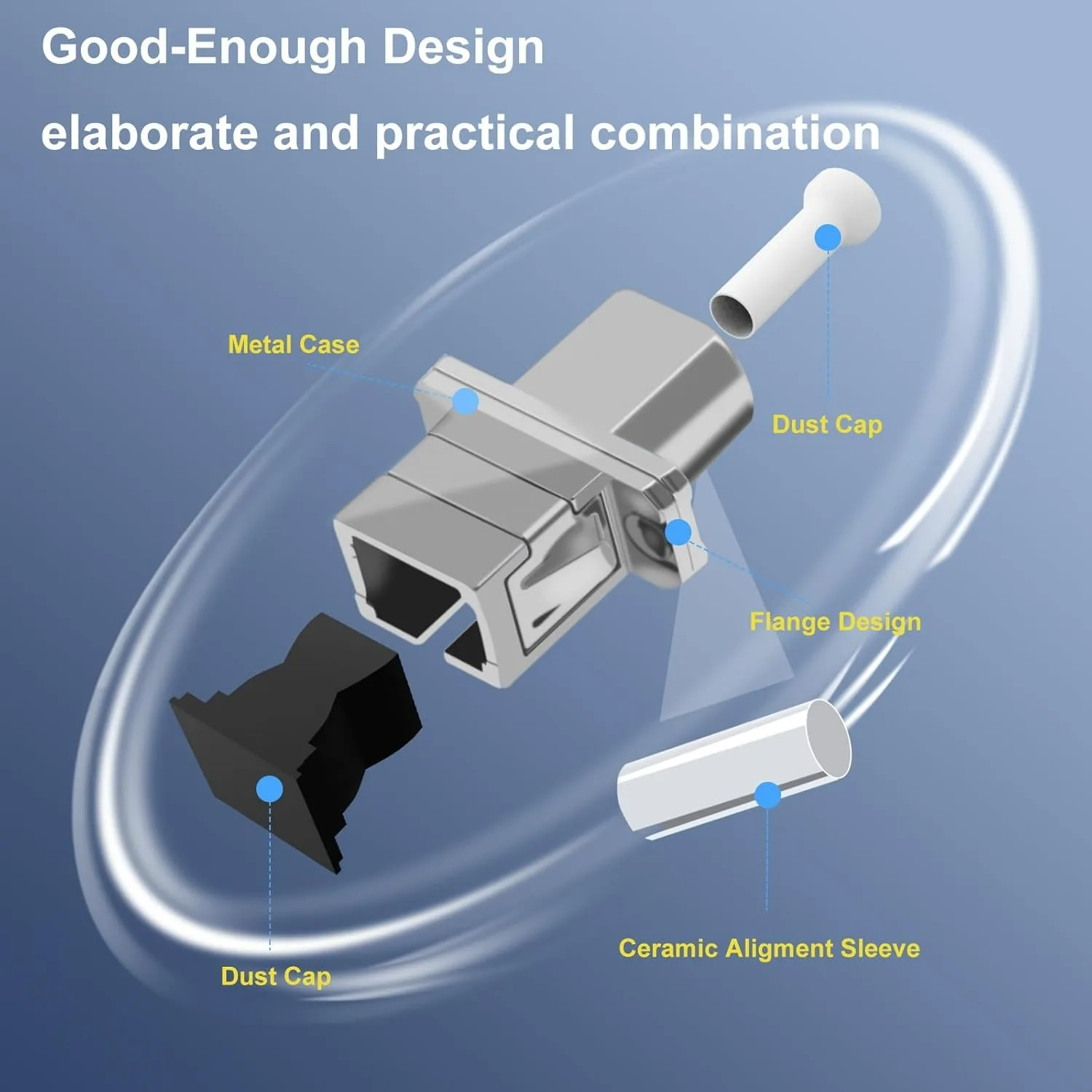 フランジ付き SC - LC 光ファイバーカプラー - メタルハイブリッド UPC シンプレックスアダプター