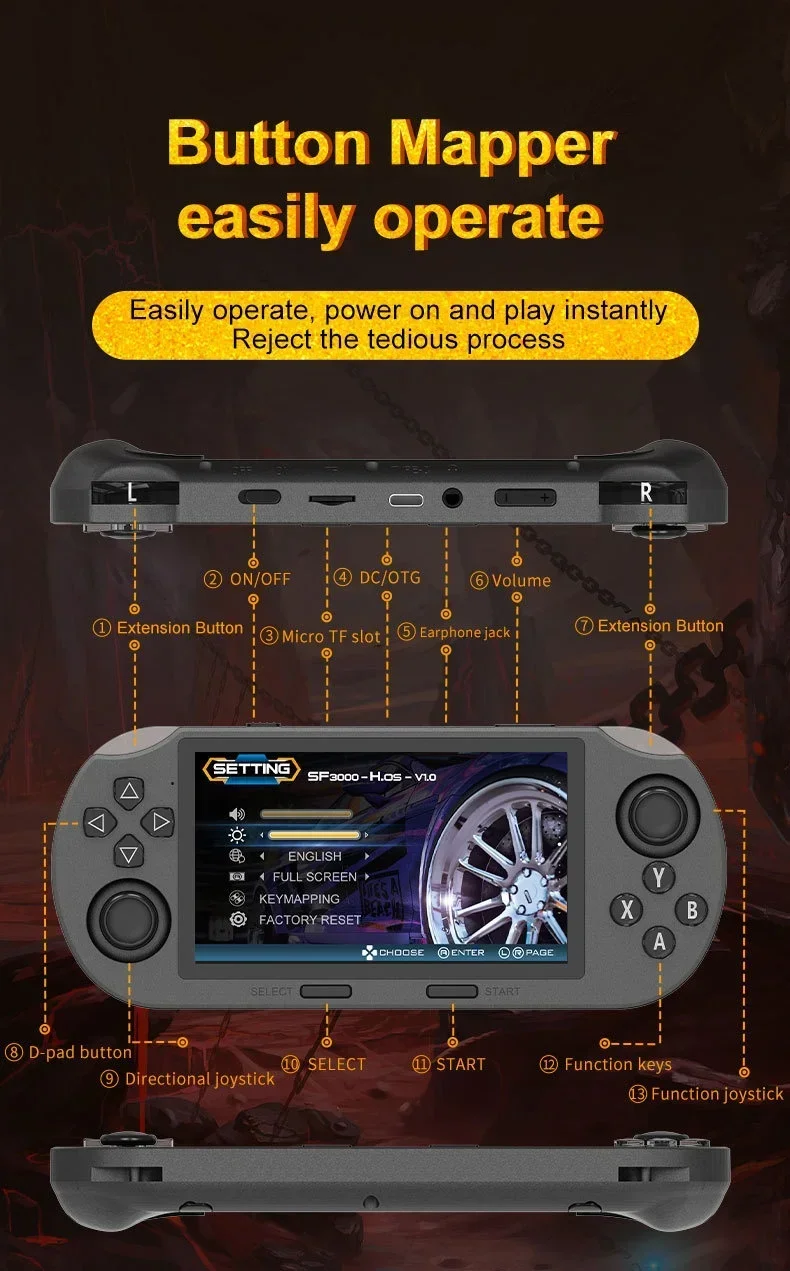 SF3000 ゲームプレーヤー 4.5インチ IPS New SF3000 Retro Handheld Game Console 4.5 inch IPS Screen