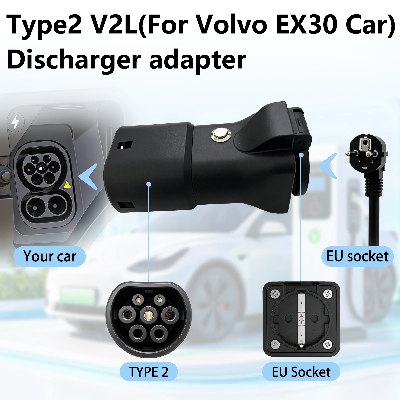 Type2 V2L Discharger Adapter 16A 3.5KW Universal Socket Vehicle‑To‑Load Power Output For Volvo EX30 Camping Emergency Use