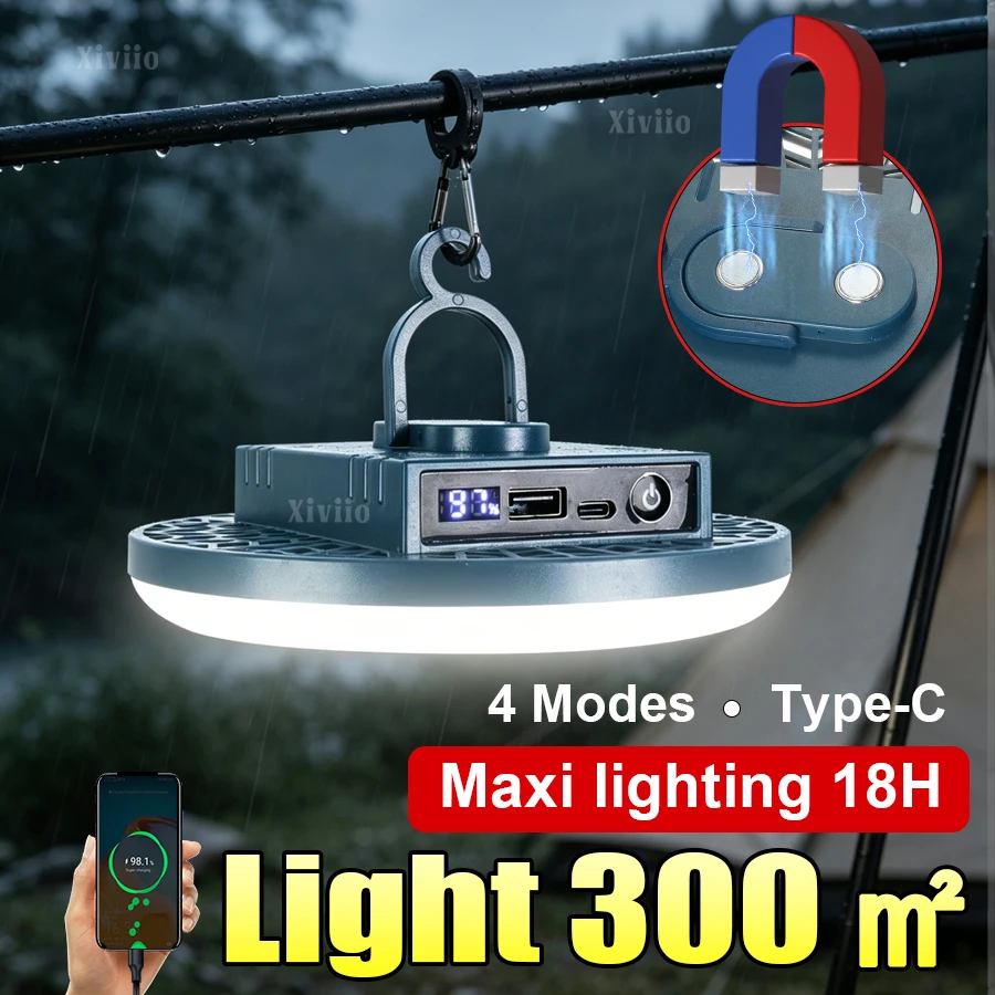 luzes-de-acampamento-super-brilhantes-4-modos-recarregavel-forte-ima-tenda-suspensa-luz-reparo-de-trabalho-pesca-suprimentos-de-acampamento-de-emergencia