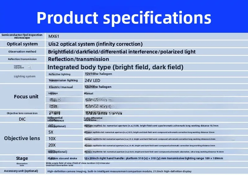 المجهر، أشباه الموصلات، الالكترونيات الدقيقة، LED