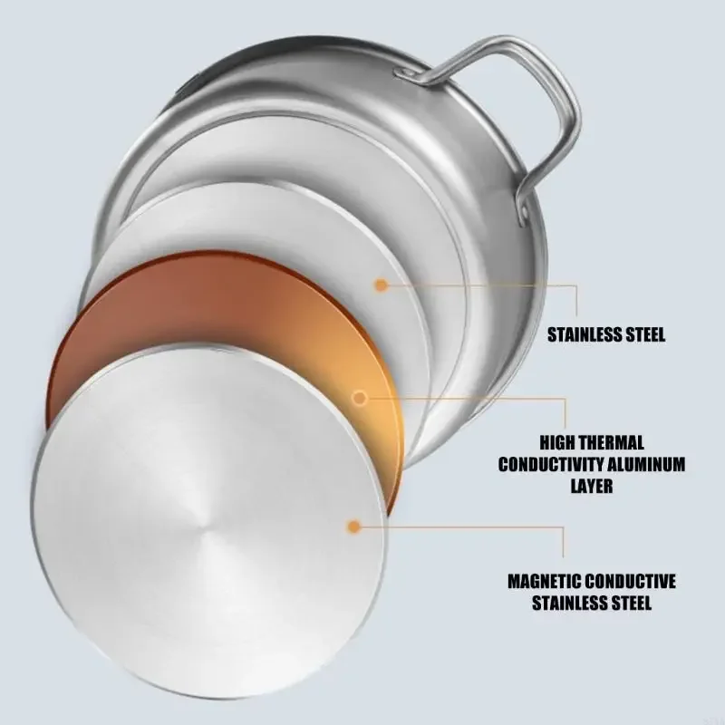304 Stainless Steels Hot Pot With Divider Glass Lid and Double Handle for Rapid Uniform Heating in Homes Kitchens Family 87HA