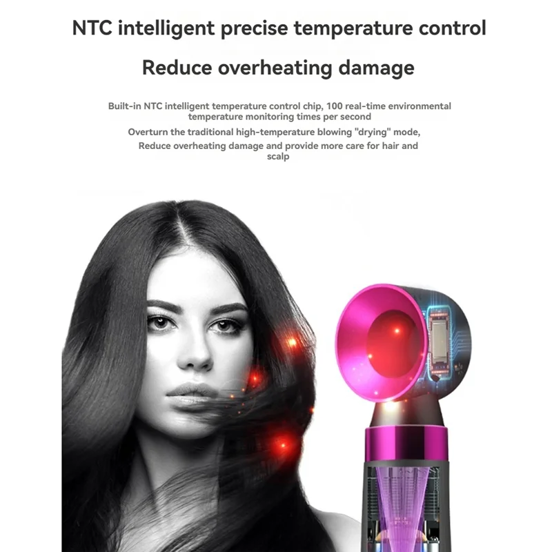 

Электрический фен VELIF-5 в 1, щетка с горячим воздухом, многофункциональный выпрямитель для волос, отрицательные бигуди, фен, набор для укладки B, ЕС