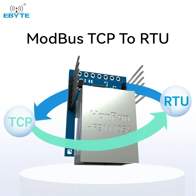 Serial to Ethernet Module EBYTE NT1-B/NT1 TTL Level to RJ45 Ethernet Modbus Gateway MQTT Dynamic IP Low Power Consumption