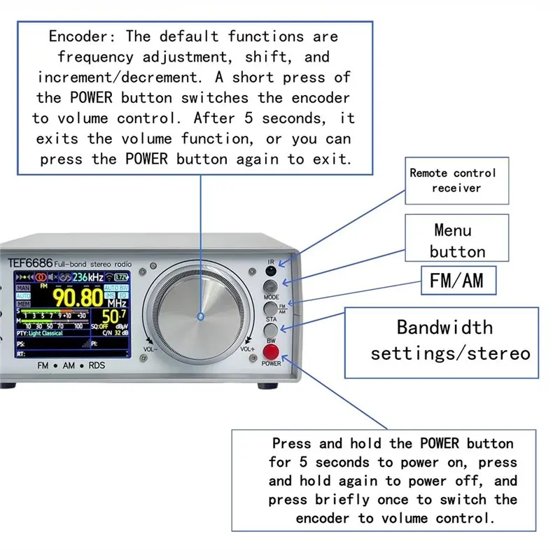 [B24B!】 High Sensitivity Desktop Stereo Radio TEF6686 Full-Channel, Bluetooth Enabled, Infrared Remote Control