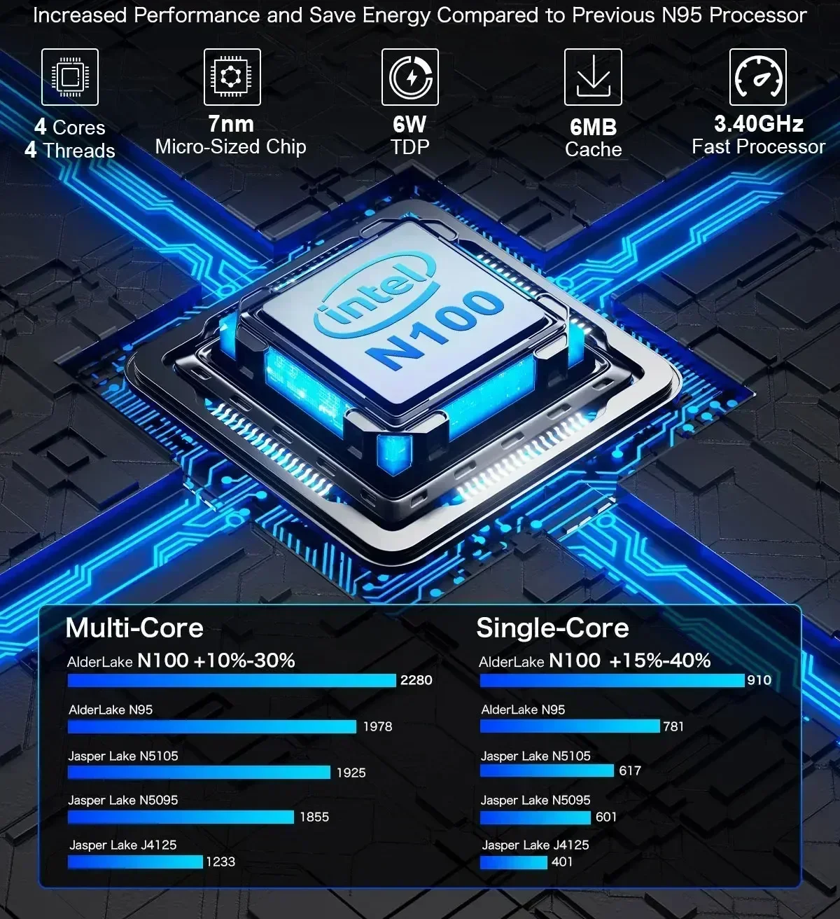 새로운 G3 레트로 게임 박스 99999+게임 Windows 11 Batocera 2TB 게임 시스템 PS2 PS3 WIIU WII SS GAMECUBE Sega Saturn Intel